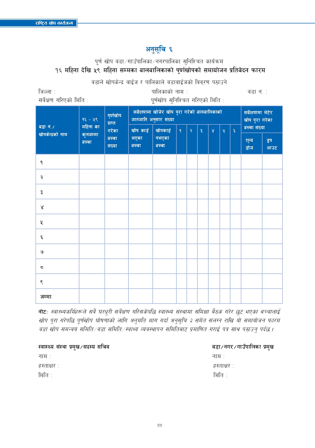Revised Schedules of Purnakhop Programme
